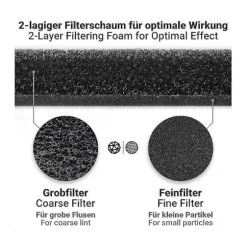 3 stk. filter til T1 tørretumblere 9164761 reservedel til tørretumbler