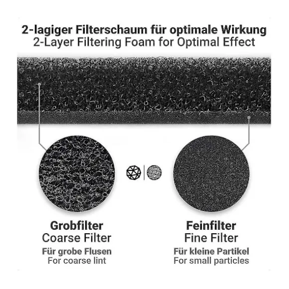 3 stk. filter til T1 tørretumblere 9164761 reservedel til tørretumbler