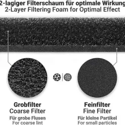 6 stk. filter til T1 tørretumbler 9164761 reservedel [DB] Black
