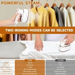 Bærbar Håndholdt Steamer 1000W 20S Hurtig Opvarmning Rejse Tøj Steamer med Våd og Tør Strygefunktion Foldbar Mini Beklædningssteamer Hvid