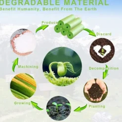 Komposterbare affaldsposer til køkken, badeværelse, soveværelse og kontor, miljøvenligt materiale, biologisk nedbrydelige, lækagesikre, 60 cm x 55 cm, 5 ruller á 20 | Fyndiq