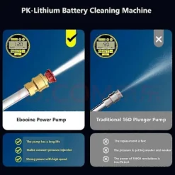 Ledningsfri Højtryksrenser, 30 Bar Højtryks Vandpistol, 48V Lithium Batteri Holder i 60 Minutter med Fuld Opladning - WELLNGS 12VH