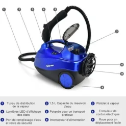 Multifunktionel Damprenser 2000W COSTWAY Bedbugs - 1,5L Tank, 19 Tilbehør, 4,0 Bar - LED Indikator - 108℃ - Støvmider Blå Blå