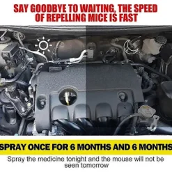 Pebermynteolie til rotter og bilmotorer, rottespary til forebyggelse, spray til forsvar af hjem og bilmotor