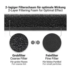 stk. filtre Kompatible med T1 tørretumbler 9164761 Reservedel Kompatibel med tørretumbler