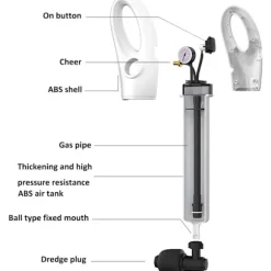 Toilet Rørrenser — Særtilbud: 6. Generation