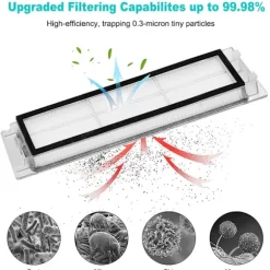 Udskiftningstilbehør til Xiaomi Roborock S6 /S60/S65/S5 MAX /S6 MaxV/S6 Pure 20 stk.