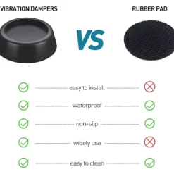 ##/Vaskemaskinefod, Anti-Vibrations Gummifødder, Anti-Skrid, Gulv##/